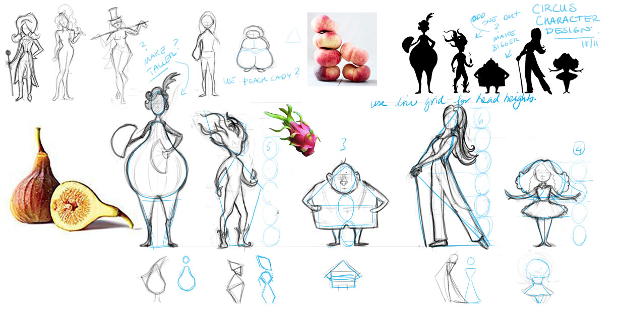Drawing characters from fruit